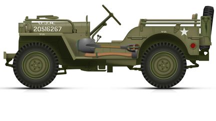 &nbsp; (Jeep Willys 16  ©  milamon0 / Fotolia)