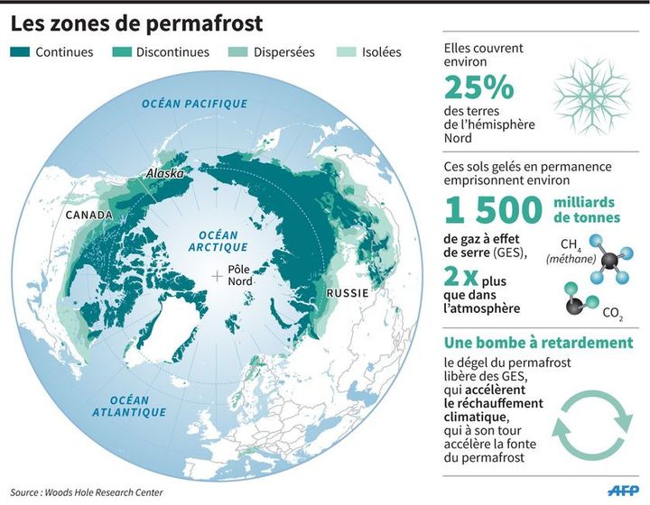 Les zones de permafrost. (Credit Esa agence spatiale européenne)