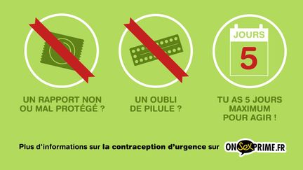 L'agence Santé publique France lance une campagne d'information sur la contraception d'urgence, lundi 1er juillet 2019, afin de mieux informer l'opinion, notamment le jeune public. (SANTE PUBLIQUE FRANCE)