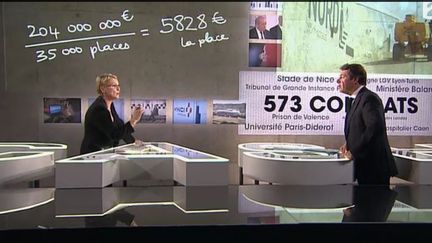 Elise Lucet face à Christian Estrosi sur le plateau de "Cash Investigation" le 18 octobre 2016. (FRANCE 2)