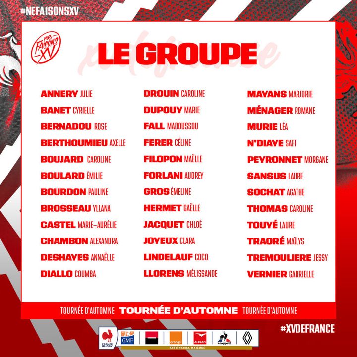 La liste des 36 joueuses appelées avec le XV de France pour la tournée d'Automne 2021. (FFR)