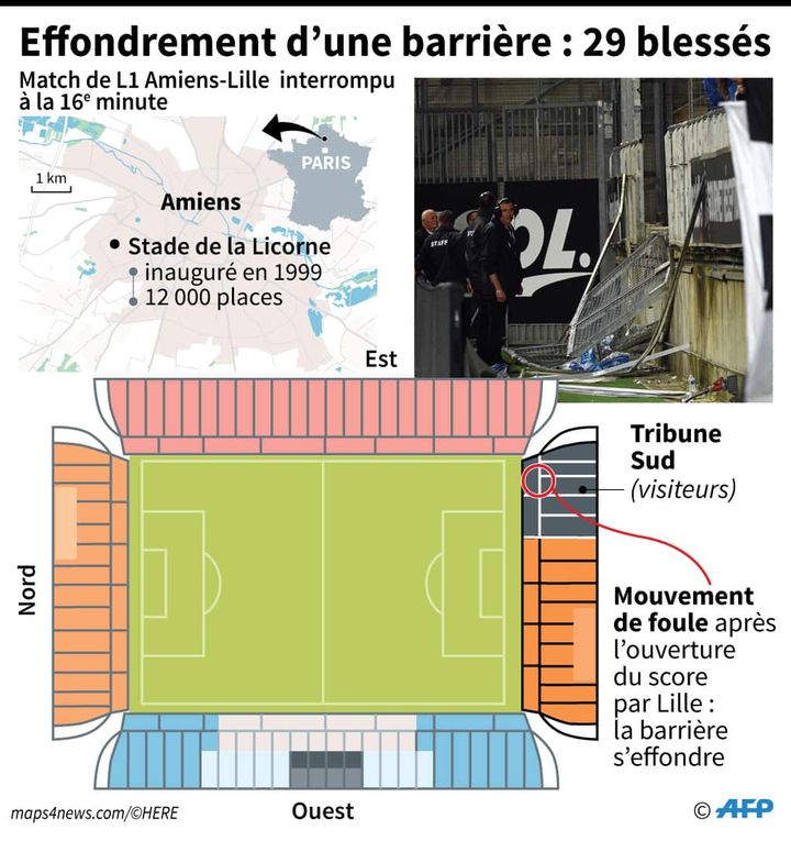 Localisation de l'effondrement de la tribune au stade de la Licorne à Amiens, qui a fait 29 blessés lors d'un match de football de L1, interrompu après l'accident, samedi soir