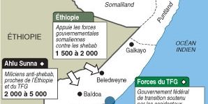 Somalie : les principaux protagonistes (AFP)