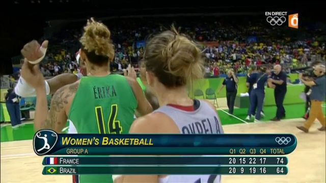 Les Bleues qualifiées pour les quarts de finale en basket