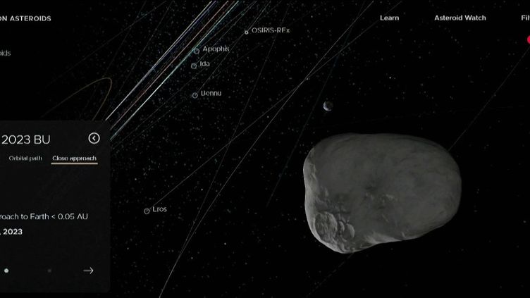 Espace : le petit astéroïde 2023 BU a frôlé la Terre