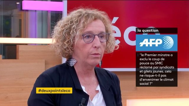 Invitée de Jean-Paul Chapel dans ":l'éco", Muriel Pénicaud, Ministre du travail, a commenté l'évolution du Smic, le chômage et les inégalités salariales.