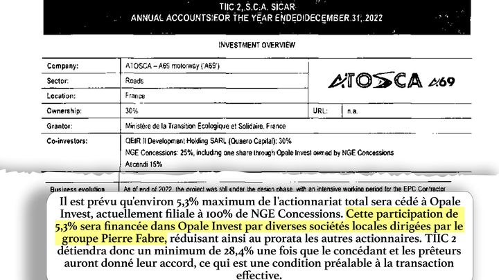 Extrait des comptes annuels du fonds TIIC2, traduits de l'anglais. (Registre des commerces et des sociétés)