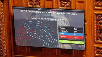 Résultats du vote affichés au Sénat, à l'issue de la séance d'examen du projet de loi de financement de la sécurité sociale, le 26 novembre 2024. (ALAIN JOCARD / AFP)