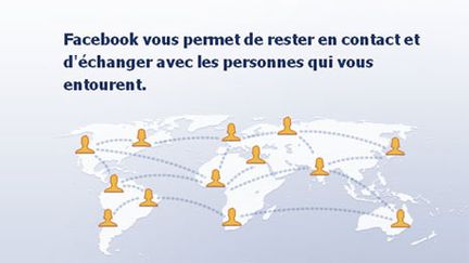 Facebook se place loin devant Myspace qui ne devrait dégager que 347 millions de dollars de recettes publicitaires. (DR)