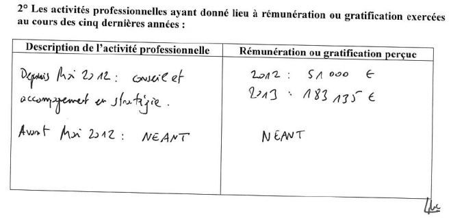 Extrait de la d&eacute;claration d'int&eacute;r&ecirc;ts du d&eacute;put&eacute; UMP Luc Chatel,&nbsp;publi&eacute;e le 24 juillet 2014 par la&nbsp;Haute autorit&eacute; pour la transparence de la vie publique. (HAUTE AUTORITÉ POUR LA TRANSPARENCE DE LA VIE PUBLIQUE)