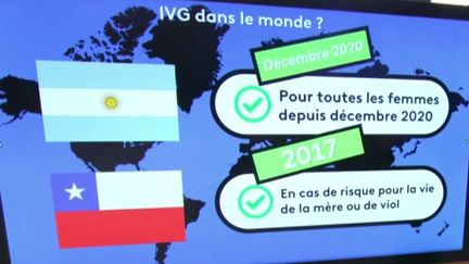 Avortement : des disparités dans le monde