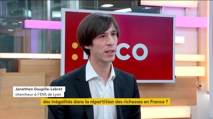 Invité de Jean-Paul Chapel dans ":L'éco", Jonathan Goupille-Lebret, chercheur en économie à l'ENS Lyon, est venu présenter son étude sur 30 ans d'inégalités et de redistribution en France et aux Etats-Unis.