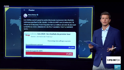 Info ou Intox (France 24)