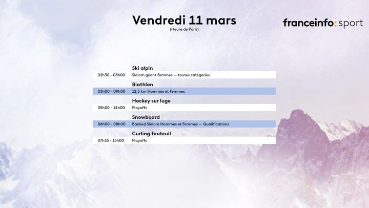 Jeux paralympiques d'hiver de Pékin : le programme du vendredi 11 mars 2022. (franceinfo: sport)