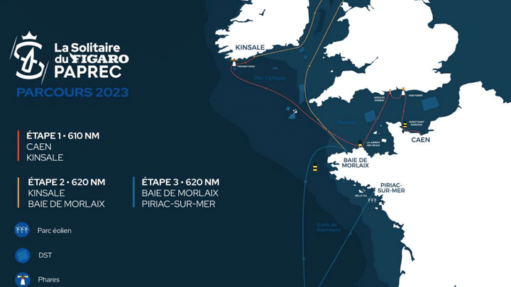 La Solitaire du Figaro du 27 août au 13 septembre prochain (La Solitaire du Figaro)