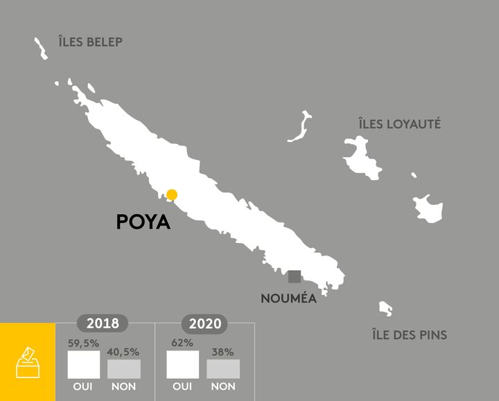 Une carte de la Nouvelle-Calédonie positionnant le chef-lieu, Nouméa, et la commune de Poya. (JESSICA KOMGUEN / FRANCEINFO)