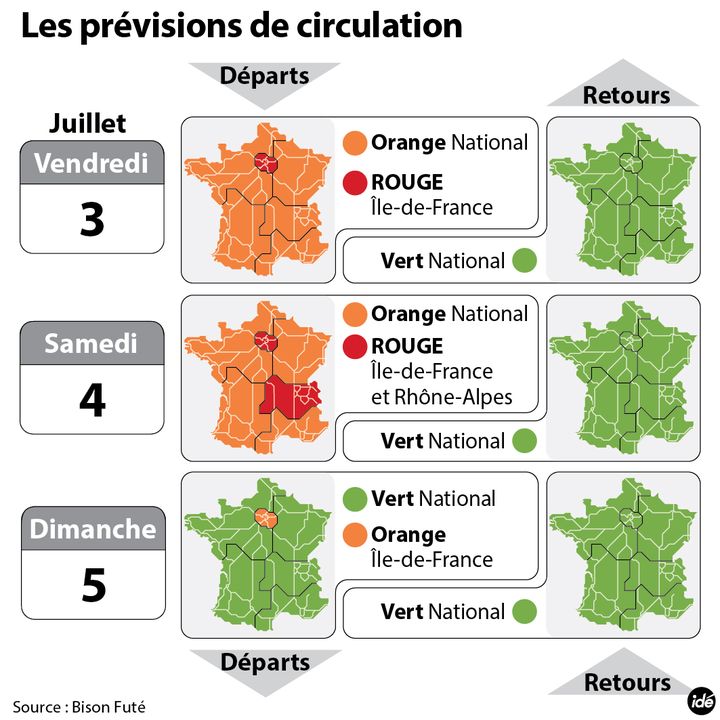 &nbsp; (La carte routière des départs en vacances © Idé)