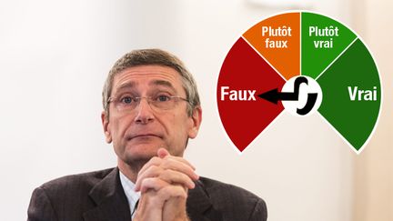 &nbsp; (Frédéric Péchenard en janvier 2016 à Paris. © Maxppp)