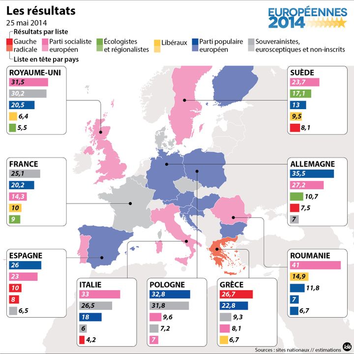 &nbsp; (carte)