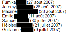 Les noms de quelques-uns de mes contacts Facebook, accompagnés de la date à laquelle nous sommes devenus "amis". (FACEBOOK)