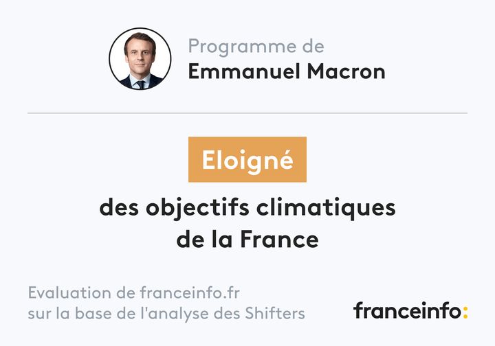 - (FRANCEINFO)