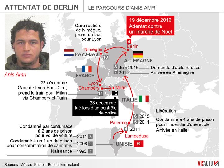 La cavale d'Anis Amri depuis l'attentat de Berlin le 19 décembre 2016. (VISACTU)