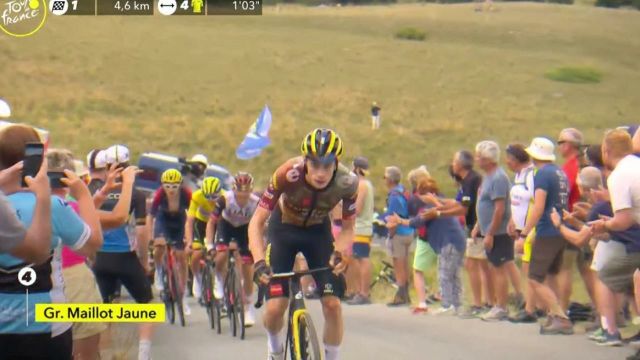 Jonas Vingegaard accélère à plus de 4 kilomètres de l'arrivée. Personne n'est capable de suivre le Danois qui fonce vers la victoire d'étape et le maillot jaune. Tadej Pogacar explose littéralement.