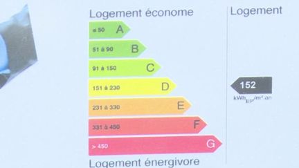 Logement : 60 millions de consommateurs relève de nombreuses erreurs dans les DPE