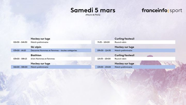 Jeux paralympiques d'hiver de Pékin : le programme du&nbsp;samedi 5 mars 2022. (franceinfo: sport)