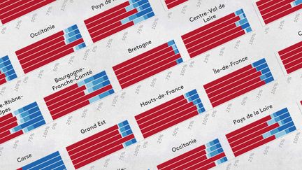 Franceinfo a passé au crible les listings de la plateforme Doctolib. (PIERRE-ALBERT JOSSERAND / FRANCEINFO)