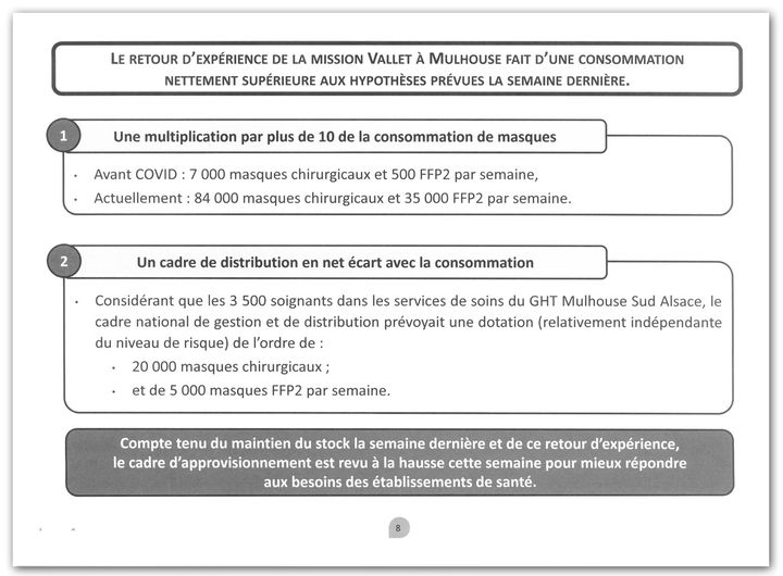 Extrait de l’état des lieux de la gestion et de la distribution nationales des masques de protection, émis par le Conseil de défense et de sécurité nationale, le 25 mars 2020. (CELLULE INVESTIGATION DE RADIOFRANCE)