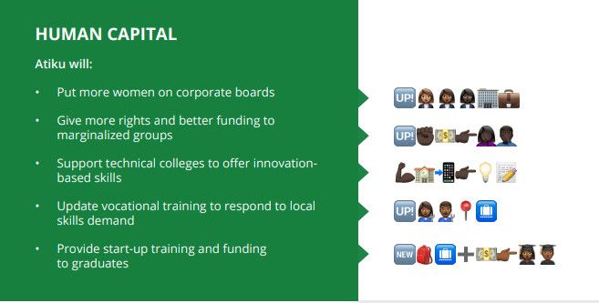 Le résumé du programme électoral d'Atiku Abubakar illustrée en émojis (Capture d'écran)