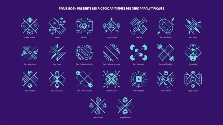 Les pictogrammes des sports paralympiques. (Paris 2024)