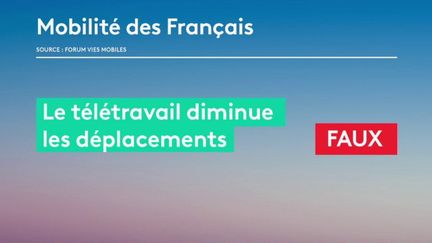 Mobilité : des déplacements des Français toujours plus nombreux, selon une étude