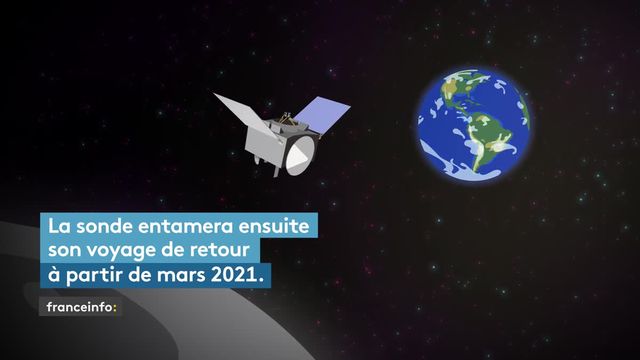 L’odyssée de la mission Osiris-Rex