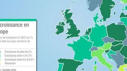 L'Espagne affiche une des croissances les plus fortes de la zone euro. En 2015 (chiffres de la carte, source eurostat), la croissance espagnole était de 3,2%, résultat qu'elle devrait améliorer en 2016. (touteleurope.eu)