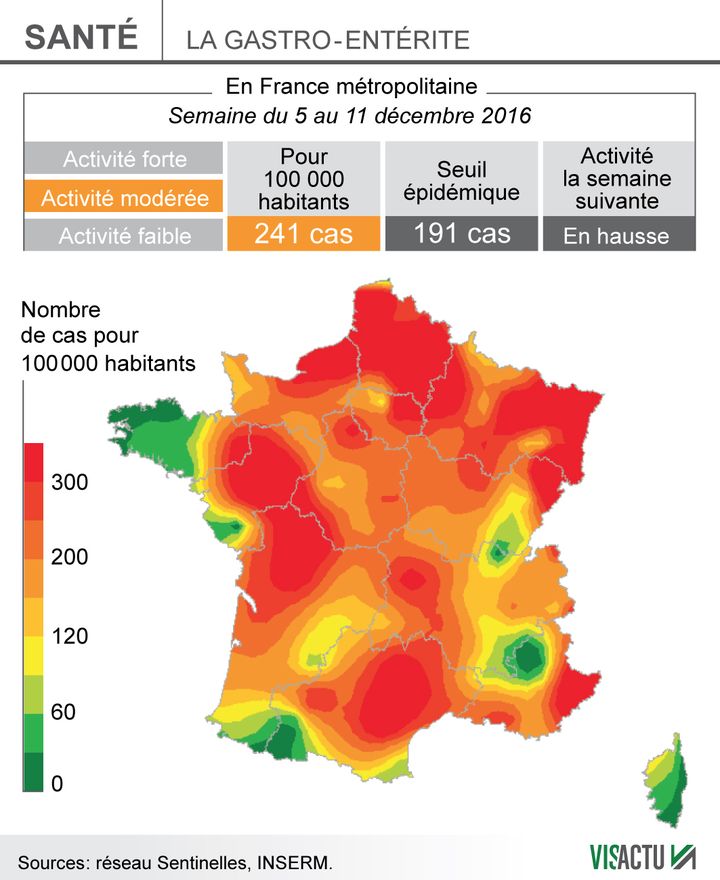 Quatrième semaine d’épidémie pour la gastroentérite. (VISACTU)