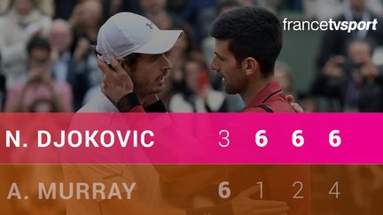 Novak Djokovic triomphe de Andy Murray en finale de Roland-Garros