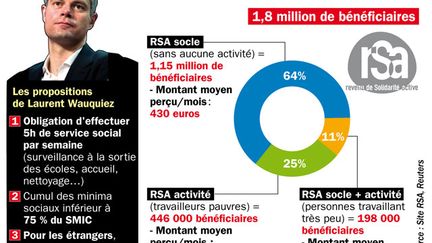 &nbsp; (Radio France © France Info)