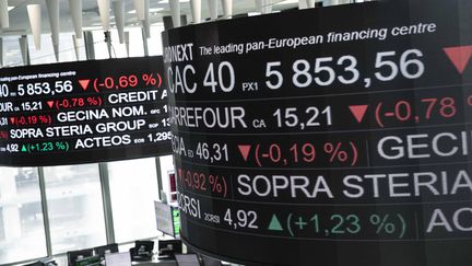 Après les États-Unis, le phénomène des rachats d'actions gagne la bourse de Paris. (ALEXIS SCIARD / MAXPPP)