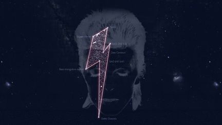 La série d'étoiles dédiée à David Bowie, en forme d'éclair.
 (http://stardustforbowie.be/)