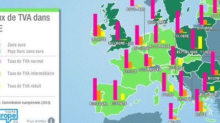 La carte européenne des taux de TVA. Du plus clair au plus sombre, les taux montent. (toutel&#039;europe)