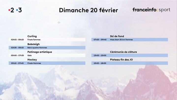 JO 2022 : programme du dimanche 20 février (franceinfo: sport)