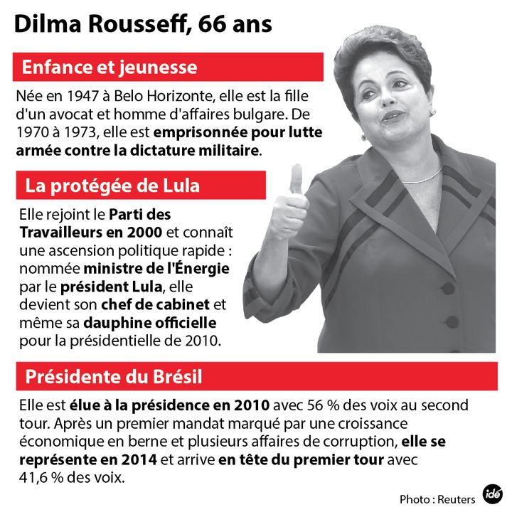 &nbsp; (Dilma Rousseff réélue au Brésil © Idé)