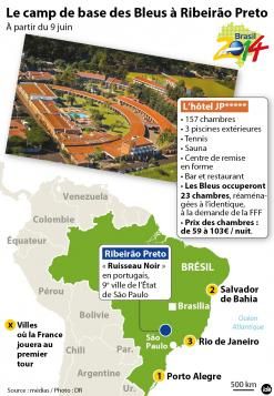 &nbsp; (© IDE Le camp de base des Bleus est installé à Ribeirao Preito)