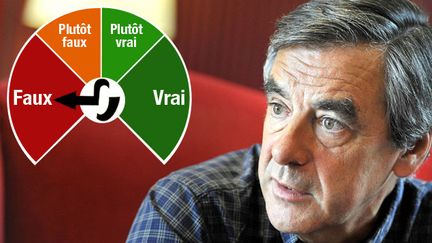 &nbsp; (François Fillon assure que le FN n'est élevé que sous la gauche © Maxppp)