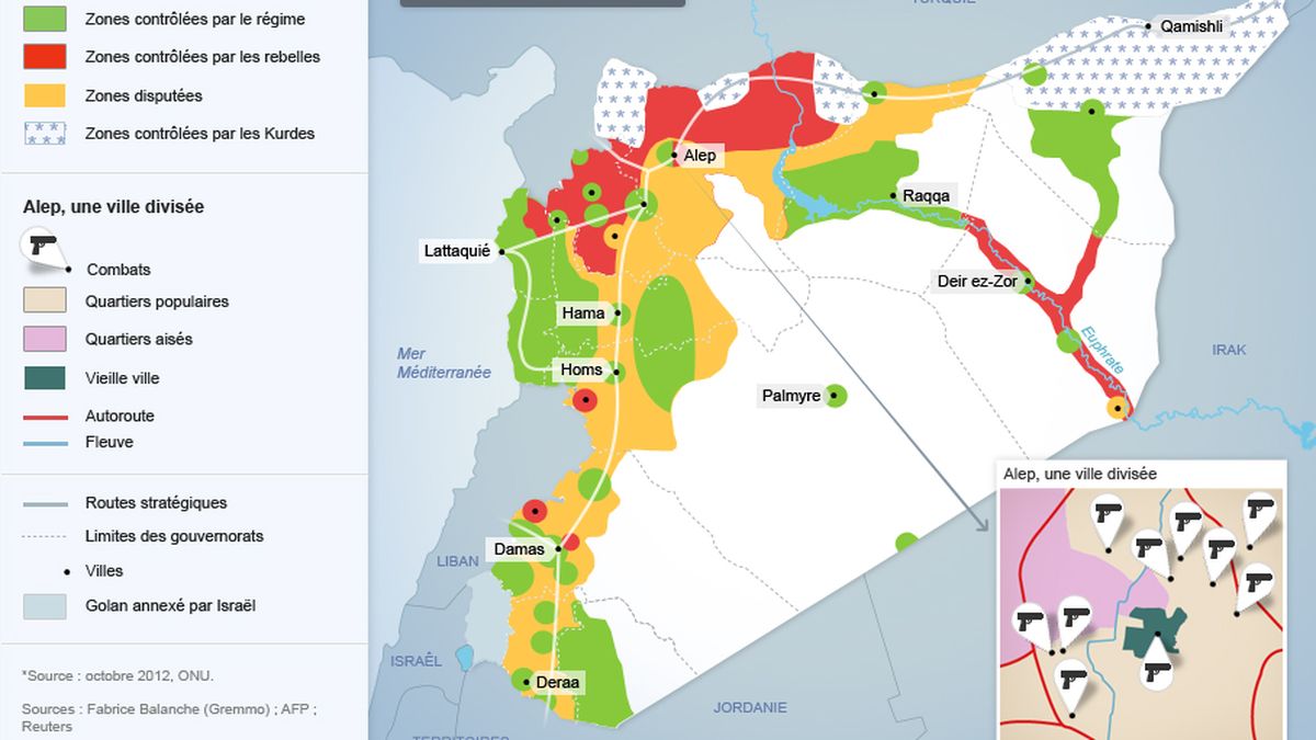 Carte Tactique Militaire Avec Des Icônes Le Conflit En Syrie