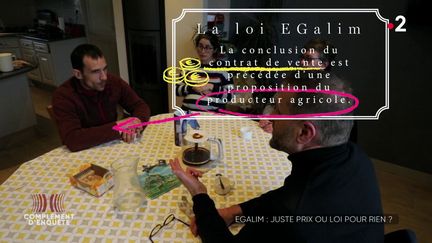 EGalim : juste prix ou loi pour rien ? (COMPLÉMENT D'ENQUÊTE/FRANCE 2)