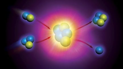 Le phénomène de fusion illustré : un atome de deuterium et un atome de tritium (à gauche) fusionnent à très haute température, produisant un atome d'hélium (en haut à droite) et l'émission d'un neutron (en bas à droite). (MARK GARLICK/SCIENCE PHOTO LIBRA / SPB / AFP)