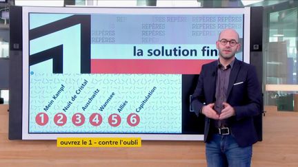 VIDEO.  Quelques repères chronologiques de la mise en place de la solution finale pendant la Seconde Guerre mondiale